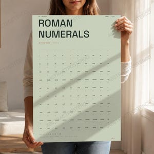Learn Roman Numerals Chart Print in Sage, held up in a room