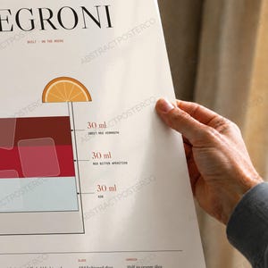 Negroni Cocktail Recipe Print in Cream, close-up of the print