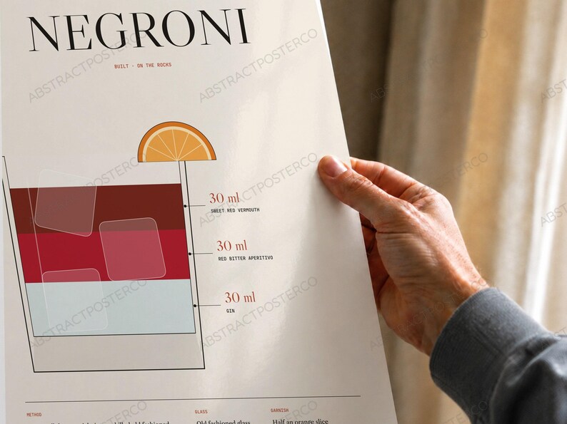Negroni Cocktail Recipe Print in Cream, close-up of the print
