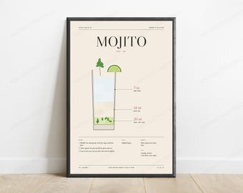 Mojito Cocktail Recipe Print in Cream | Minimalist Bar Art | Food & Drink Wall Decor