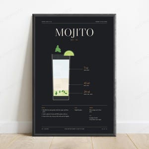 Mojito Cocktail Recipe Print | Minimalist Bar Art | Food & Drink Wall Decor