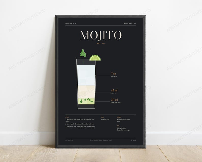Mojito cocktail recept print | Minimalistische bar kunst | Eten & drinken wanddecoratie afbeelding 1