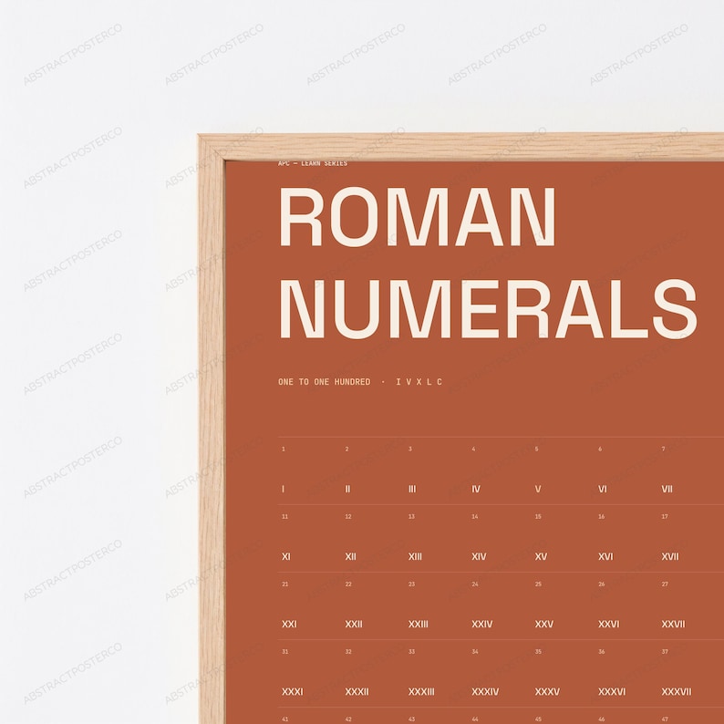 Learn Roman Numerals Chart Print in Terracotta | Educational Wall Art | Minimalist Classroom Decor image 2