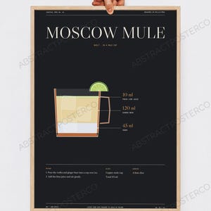 Moscow Mule Cocktail Recipe Print, held up in a room