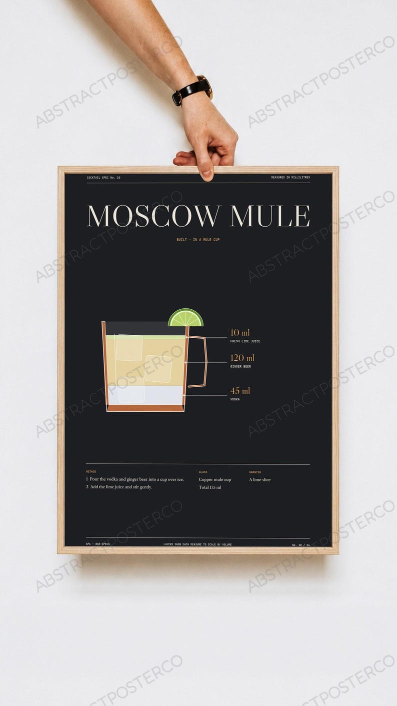 Moscow Mule Cocktail Recipe Print, held up in a room