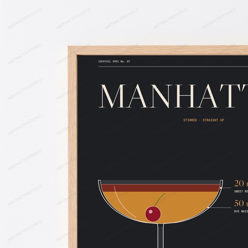 Manhattan Cocktail Recipe Print | Vintage Bar Poster | Minimalist Drink Art | Home Bar Decor image 2