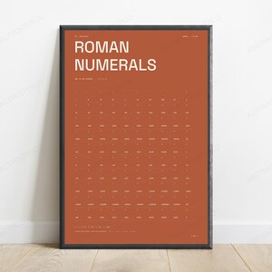Lámina para aprender los números romanos en terracota / Arte mural educativo / Decoración minimalista para el aula