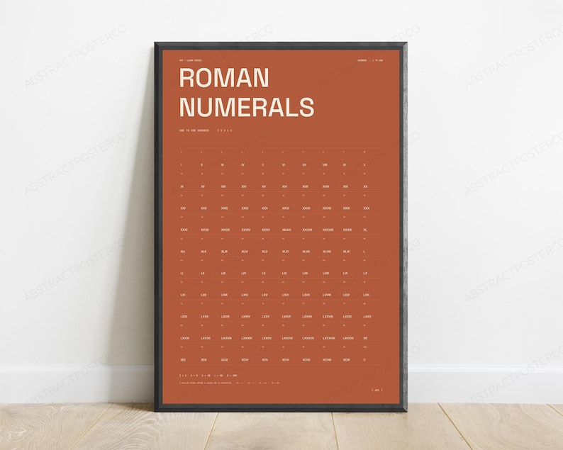 Learn Roman Numerals Chart Print in Terracotta | Educational Wall Art | Minimalist Classroom Decor image 1