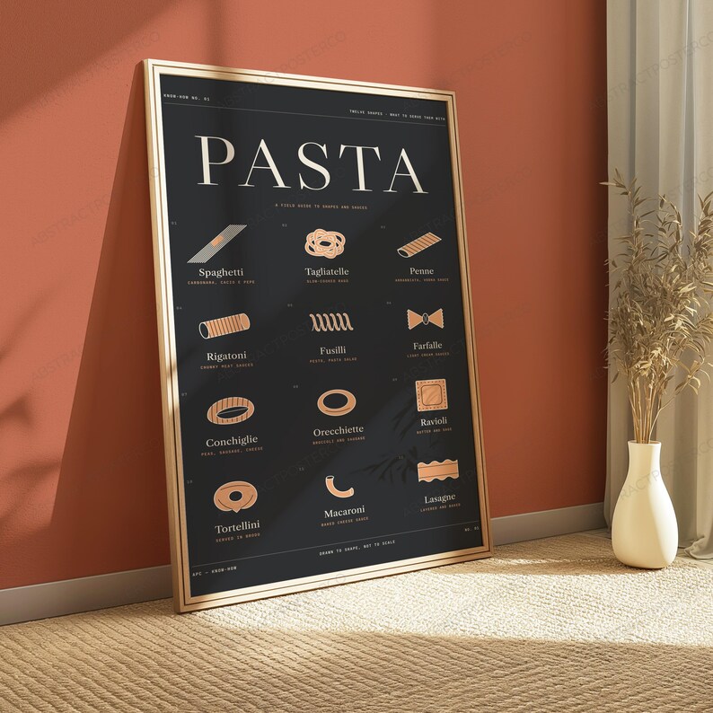 Pasta Shapes Guide Print, Spaghetti Penne Fusilli Sauces Wall Art, Kitchen Poster image 4