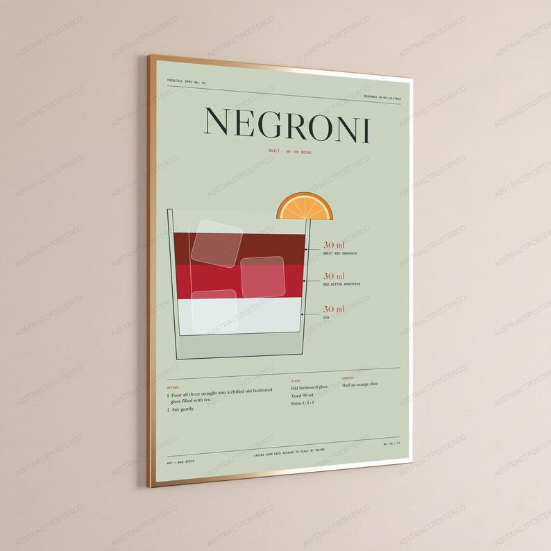 Negroni Cocktail Recipe Print in Sage | Minimalist Drink Art | Bar Kitchen Wall Decor image 3
