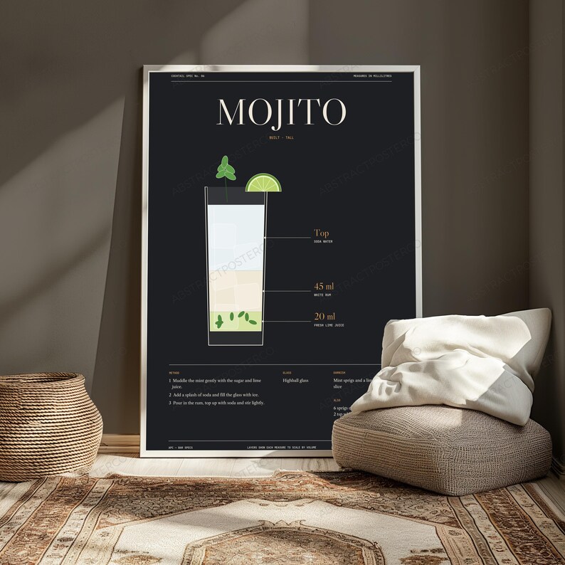 Mojito cocktail recept print | Minimalistische bar kunst | Eten & drinken wanddecoratie afbeelding 5