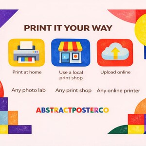 May include: A graphic with the text "PRINT IT YOUR WAY" and three icons: a printer, a shop, and a cloud with an upward arrow. The text below the icons reads "Print at home," "Use a local print shop," and "Upload online." The image also includes the text "Any photo lab," "Any print shop," and "Any online printer," along with the logo "ABSTRACTPOSTERCO."