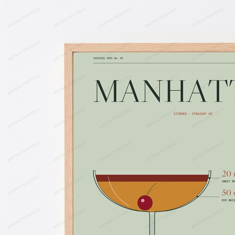 Manhattan Cocktail Recipe Print in Sage | Vintage Bar Art | Minimalist Drink Poster image 2