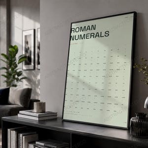 Learn Roman Numerals Chart Print in Sage shown in a living room