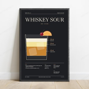 Recept voor Whiskey Sour Cocktail (printversie) | Minimalistische bardecoratie | Keukenwanddecoratie