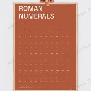 Learn Roman Numerals Chart Print in Terracotta, held up in a room