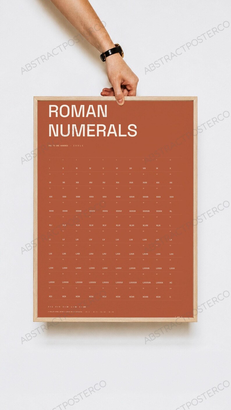 Learn Roman Numerals Chart Print in Terracotta, held up in a room