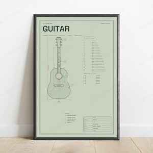 Plano técnico de guitarra acústica Dreadnought / Arte mural de instrumentos musicales / Decoración para el hogar de músicos imagen 1