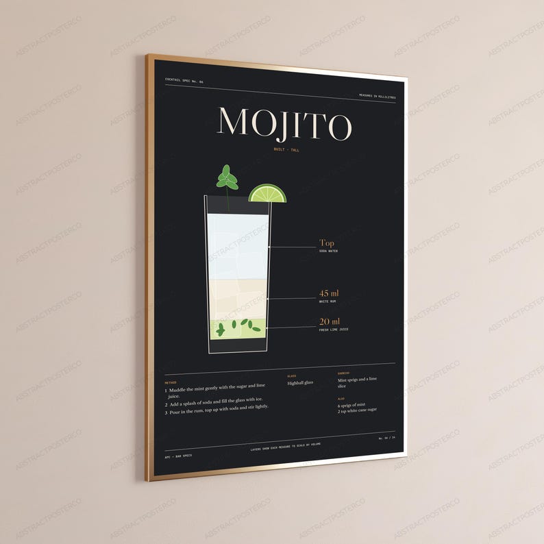 Mojito cocktail recept print | Minimalistische bar kunst | Eten & drinken wanddecoratie afbeelding 3