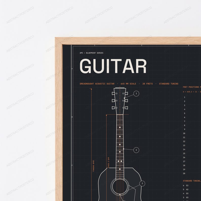 Projekt techniczny gitary akustycznej typu dreadnought | Grafika ścienna z instrumentem muzycznym | Wydruk z motywem przemysłowym zdjęcie 2