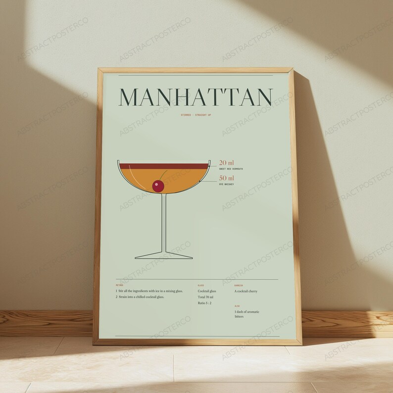 Manhattan Cocktail Recipe Print in Sage | Vintage Bar Art | Minimalist Drink Poster image 5