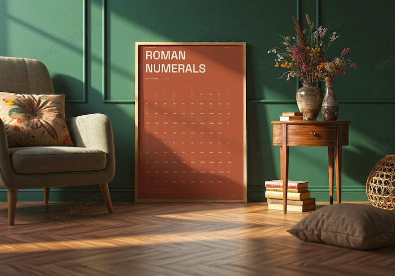 Learn Roman Numerals Chart Print in Terracotta shown in a living room