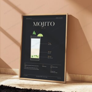 Mojito cocktail recept print | Minimalistische bar kunst | Eten & drinken wanddecoratie afbeelding 4