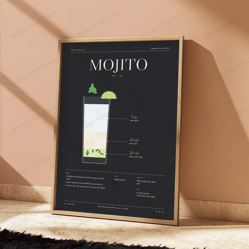 Mojito cocktail recept print | Minimalistische bar kunst | Eten & drinken wanddecoratie afbeelding 4