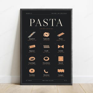 Pasta Shapes Guide Print, Spaghetti Penne Fusilli Sauces Wall Art, Kitchen Poster