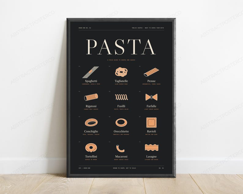 Pasta Shapes Guide Print, Spaghetti Penne Fusilli Sauces Wall Art, Kitchen Poster image 1
