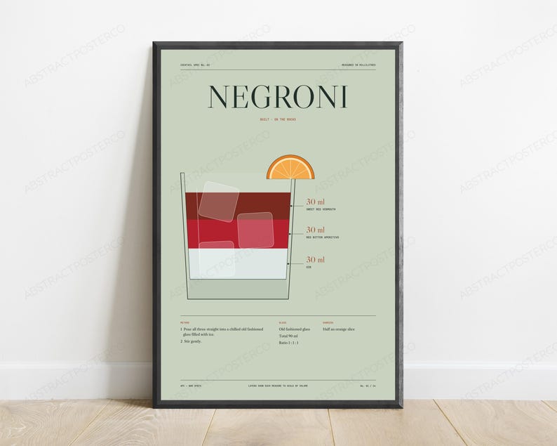 Negroni Cocktail Recipe Print in Sage | Minimalist Drink Art | Bar Kitchen Wall Decor image 1