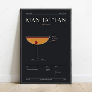 Manhattan Cocktail Recipe Print | Vintage Bar Poster | Minimalist Drink Art | Home Bar Decor image 1