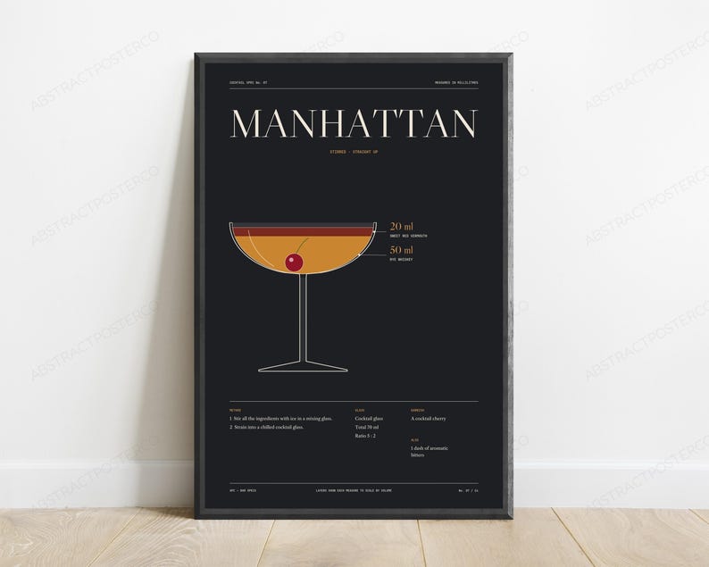 Manhattan Cocktail Recipe Print | Vintage Bar Poster | Minimalist Drink Art | Home Bar Decor image 1