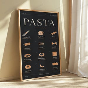 Pasta Shapes Guide Print, Spaghetti Penne Fusilli Sauces Wall Art, Kitchen Poster image 5