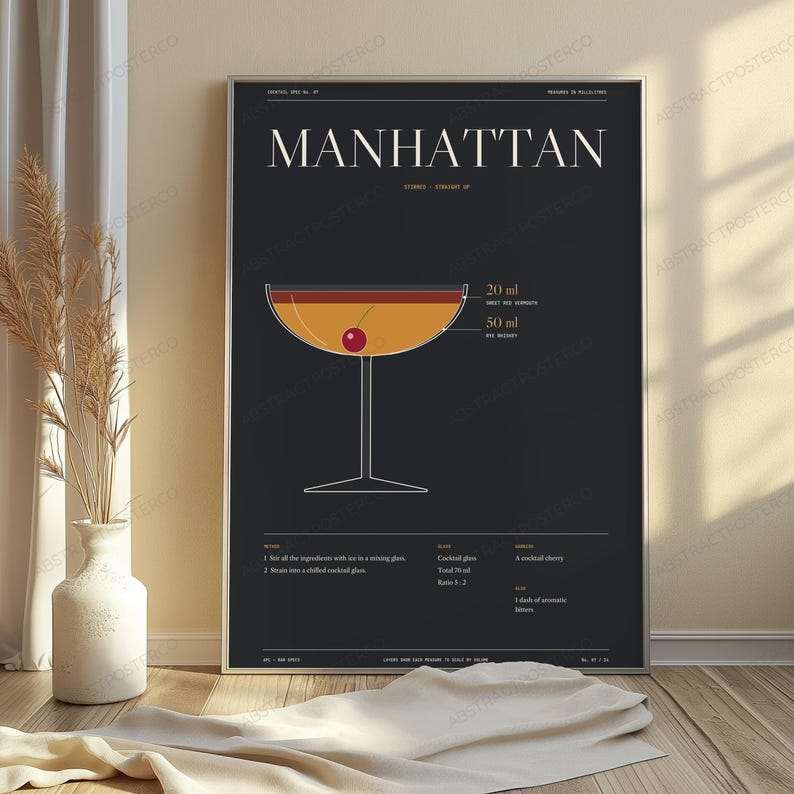 Manhattan Cocktail Recipe Print | Vintage Bar Poster | Minimalist Drink Art | Home Bar Decor image 4