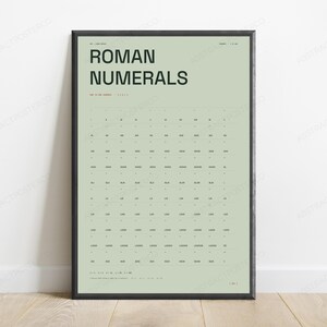 Lámina para aprender los números romanos en color verde salvia / Arte mural educativo / Serie minimalista para aprender