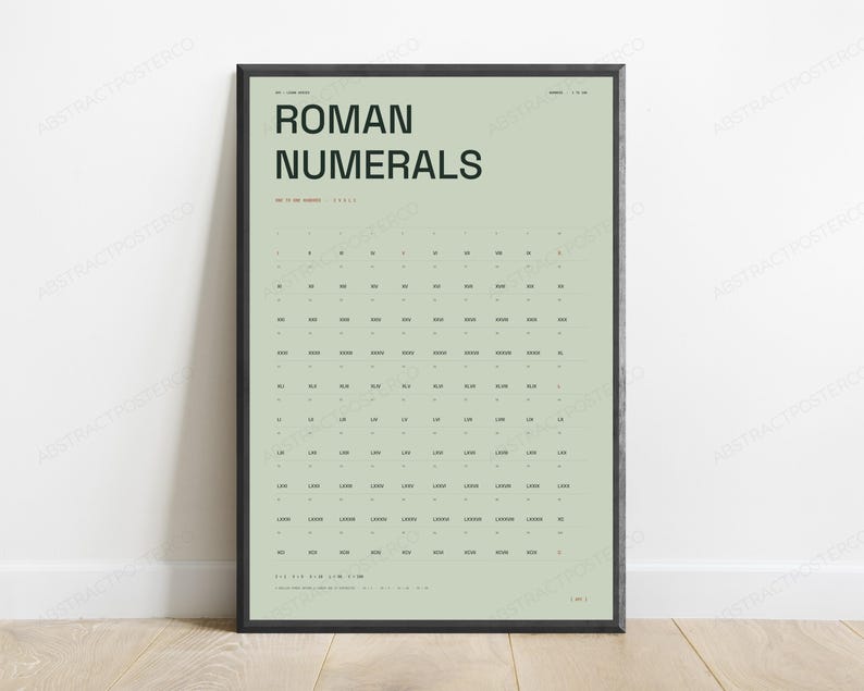 Learn Roman Numerals Chart Print in Sage | Educational Wall Art | Minimalist Learn Series image 1