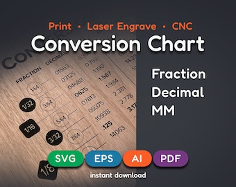 Tabla de conversión - Archivo de descarga digital - Fracción decimal MM - Imprimible - Grabado láser - Planos CNC - PDF