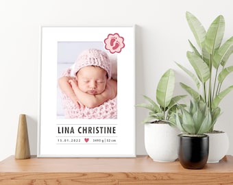 Baby-Poster zur Geburt | Geschenk für Omas & Opas, Tante oder Onkel | individuell | personalisiert