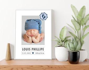 Baby-Poster zur Geburt | Geschenk für Omas & Opas, Tante oder Onkel | individuell | personalisiert