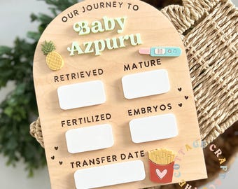 IVF Journey Milestone Board,Our Journey to Baby Sign,IVF Gift,Fertility Journey Keepsake,Pregnancy Announcement,Our Journey to Baby,