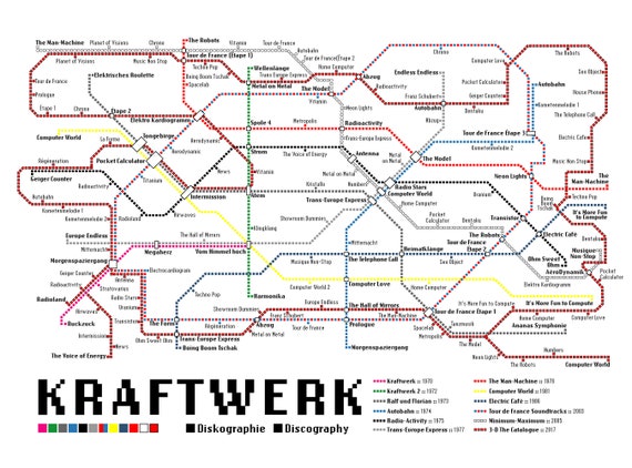 Kraftwerk Poster Print, Album Art in a U-bahn Style Map, Kraftwerk  Electronic Music Print Poster, Wall Art Home Decor, German Techno Music 