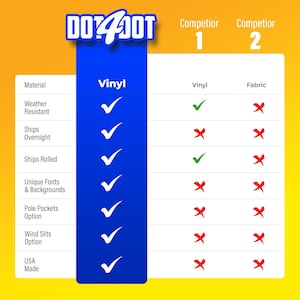 May include: A comparison chart with the text "DOT4DOT" at the top. The chart compares features like material, weather resistance, and shipping options. The left column highlights "Vinyl" with checkmarks, while the other columns show competitors.