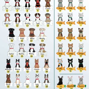 Op de afbeelding: Een kaart met 70 gepersonaliseerde kerstversieringen met verschillende dieren, waaronder honden, katten, konijnen, hamsters, cavia's, een baardagame, vogels en een bot en een kom. De versieringen zijn genummerd en hebben namen eronder.