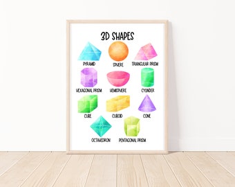 3D Shape Poster, Educational Poster, Math Posters, Classroom Décor, Homeschool Classroom, Preschool Poster, Homeschool Curriculum