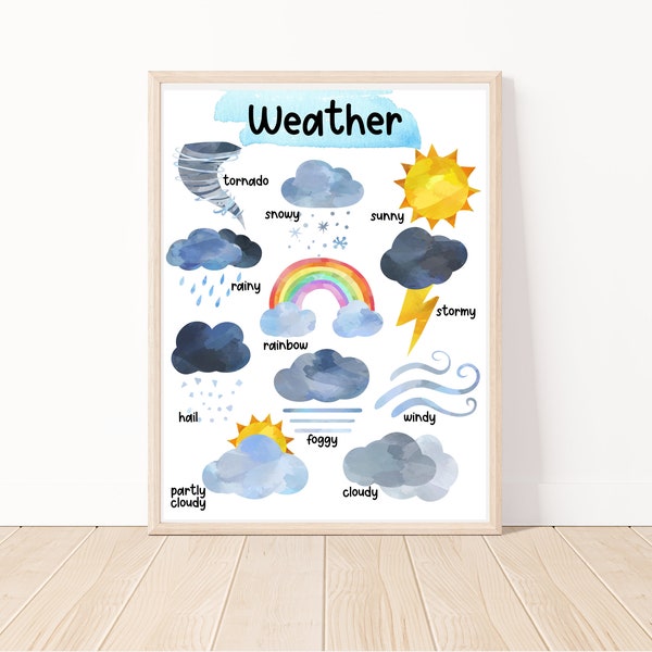 Weather Poster, Educational Poster, Weather Posters, Classroom Décor, Homeschool Classroom, Preschool Poster, Homeschool Curriculum