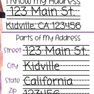 May include: A worksheet for learning about addresses. It shows the address "123 Main St., Kidville, CA 123456" and then breaks down the address into its parts: street, city, state, and zip code.