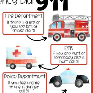 May include: A colorful illustration showing the emergency number 911 and the different emergency services to call.  The illustration shows a fire truck, ambulance, and police car with text explaining when to call each service.