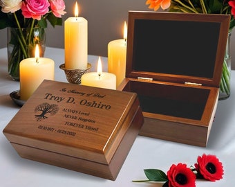 Dad Memorial Gift, In Loving Memory of Dad, Sympathy Gifts for Loss of Father, Father Passed Away Gift, Loss of Loved One, Grieving gift