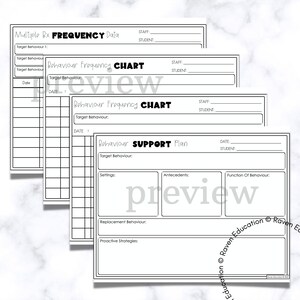 8 Behaviour Data Sheets (behaviour Management) - Etsy